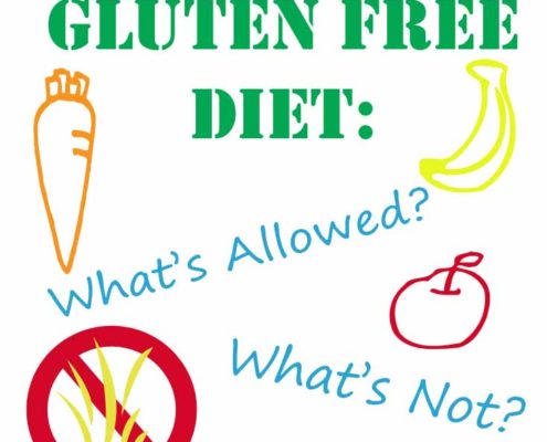 dieta gluten-free